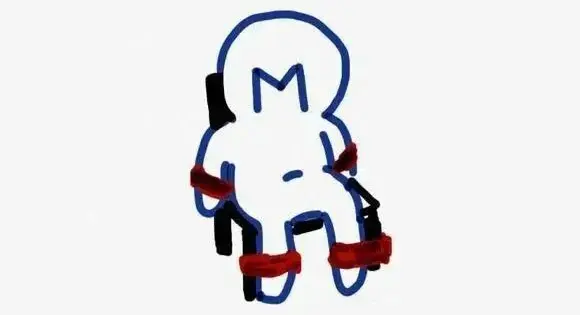 西檬之家sm亚文化入门指南 一